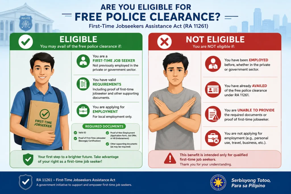 Eligibility Requirements for Free Police Clearance
