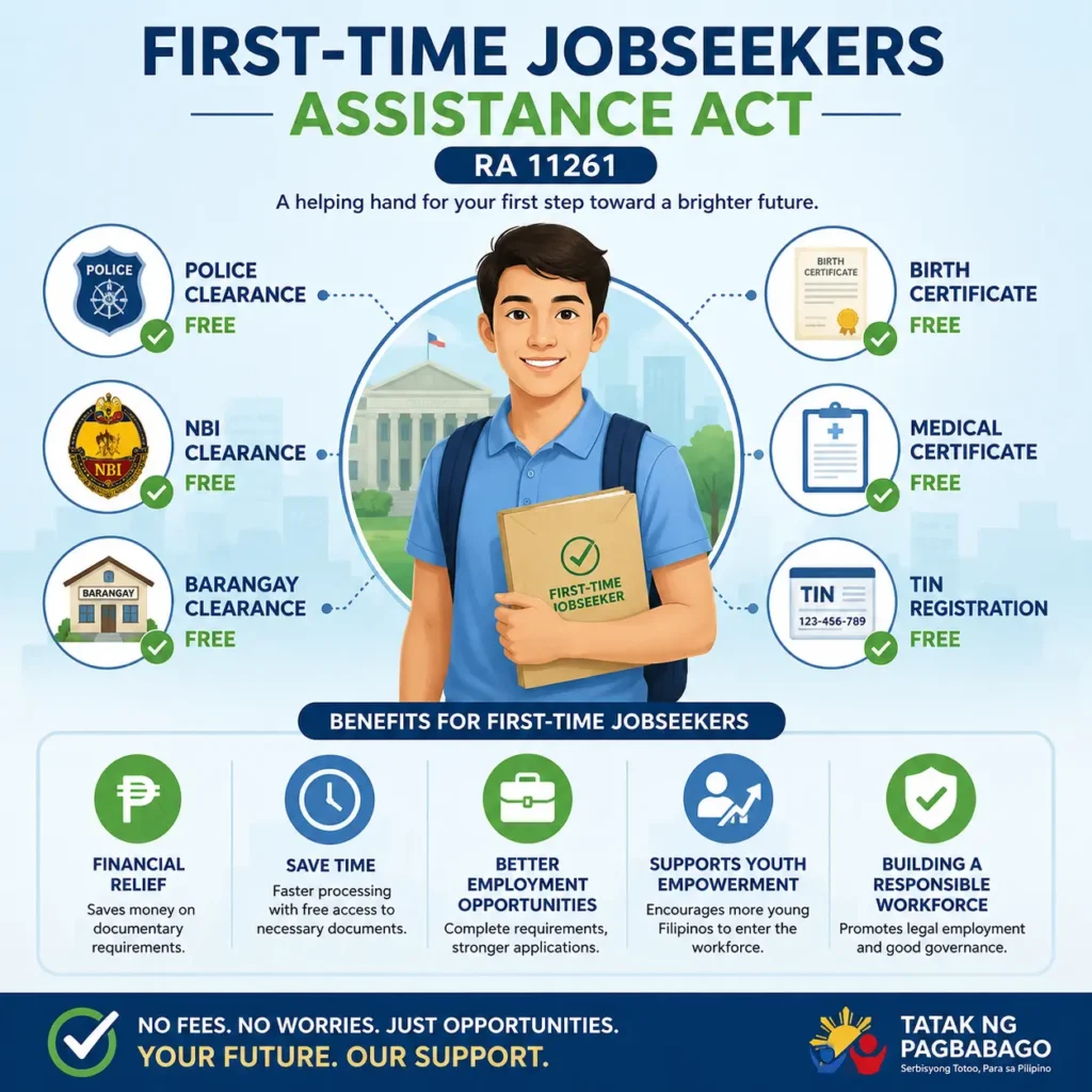 Free Police Clearance for First-Time Job Seekers (assistance act)